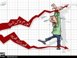 وزارت کار کاهش قدرت خرید کارگران را تایید کرد