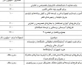 سرنوشت حساب ذخیره در انتظار صندوق توسعه ملی/ احترام به قانون، الفباي توسعه در هر كشور است