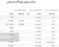 پرواز بندرعباس به تهران همچنان در خواب زمستانی/قیمت بلیت به بالای 600 هزار تومان رسید!