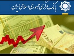 تعبیر وارونه یک رویای دولت درباره نرخ تورم