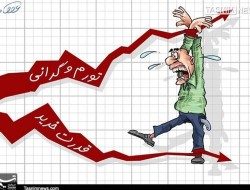 گزارش رسمی مرکز آمار/ رسوخ تورم ۴۰ تا ۱۰۰ درصد بر سر سفره‌های مردم