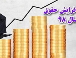 ابهام جدید در ماجرای افزایش حقوق ۹۸/ تایید مصوبه دولت از طرف هیئت تطبیق قوانین مجلس